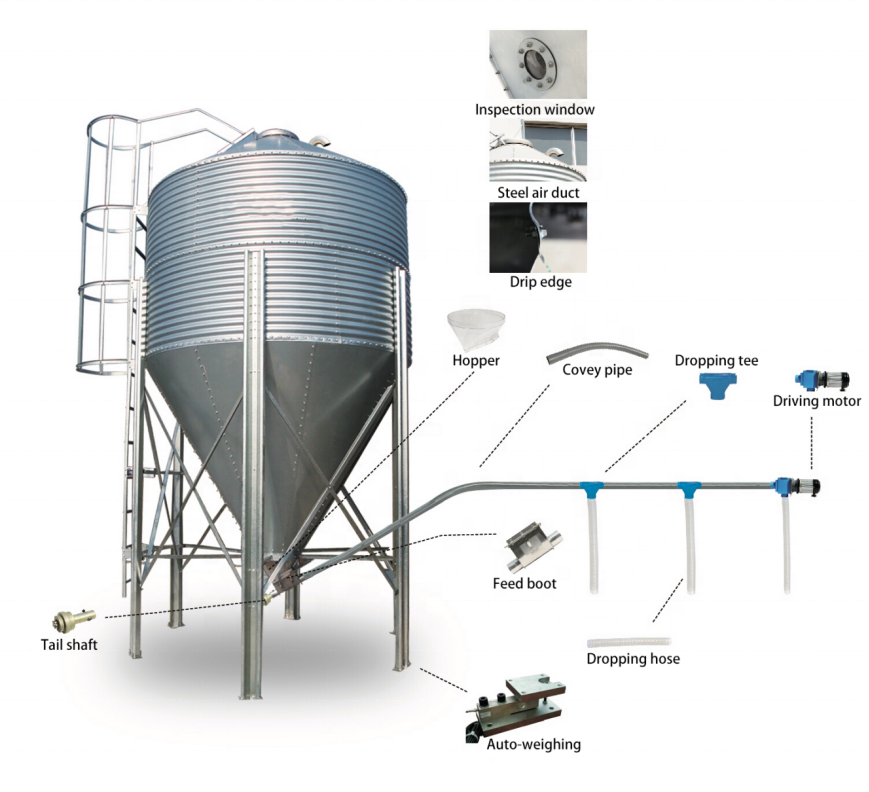 Hot sale MUHE big ton capacity steel silos grain/coffee beans silos with electric gate