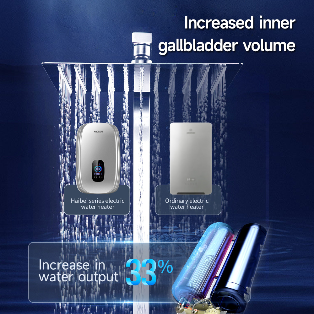 Best Quality Hot Tank Heaters For Car Reasonable Price Electric Water Heater Storage