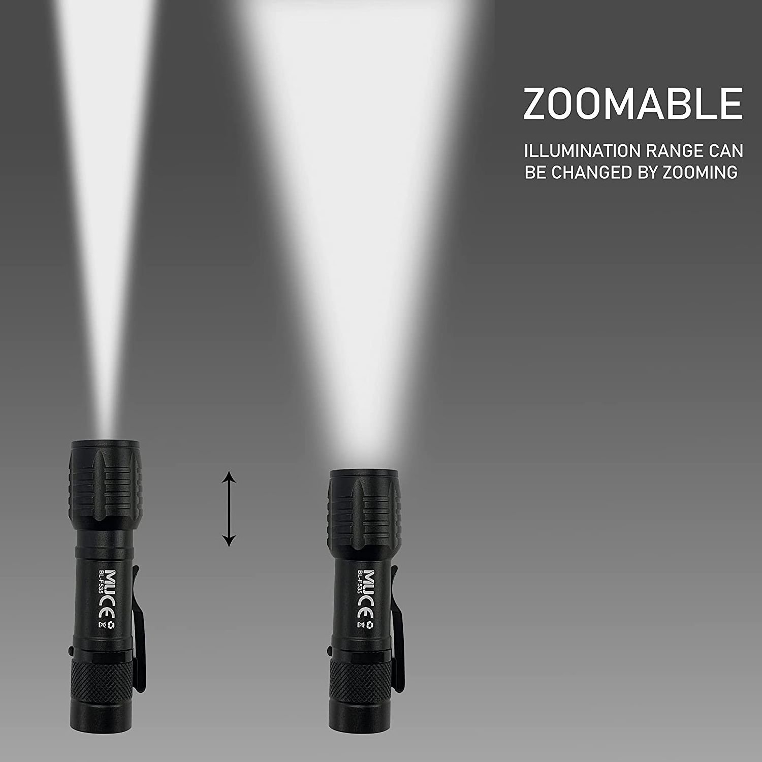 In Stock In Italy, Rechargeable LED Flashlight Professional Powerful LED Flashlight For Camping Portable Dual Source Flashlight