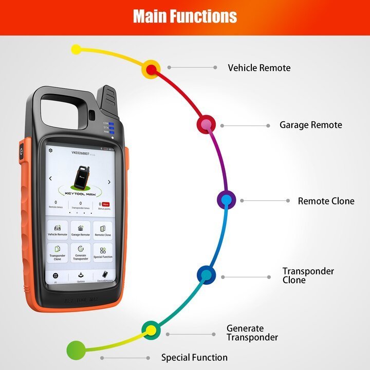 V1.5.1 Xhorse VVDI Key Tool Max Remote Programmer Free with Renew Cable the cheapest price