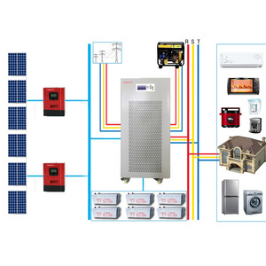 Vmaxpower DIY 20KW Renewable Off Grid Residential Home Power Solar Energy System