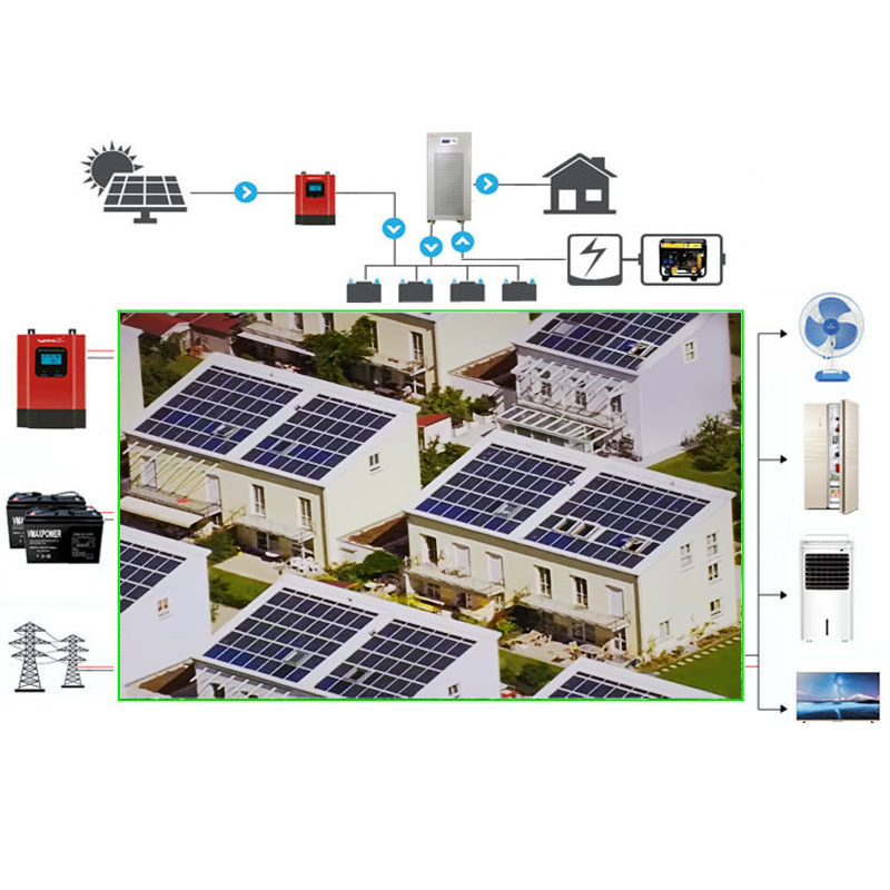 Vmaxpower DIY 20KW Renewable Off Grid Residential Home Power Solar Energy System