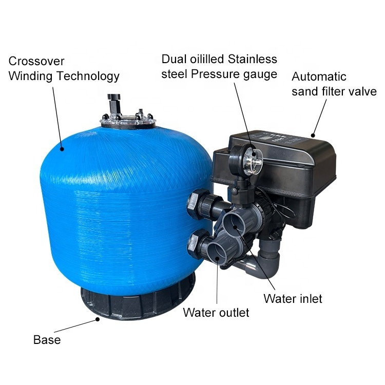 Fenlin factory automatic backwash side mount fiberglass swim pool sand filter with automatic valve