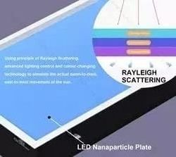 Led Smart Blue Sky Light Skylight Artificial Clear Sky Light