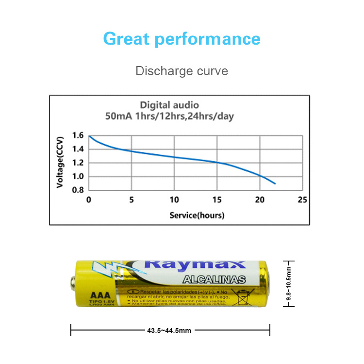 Raymax Good Quality 1.5 Volt   Battery AAA Alkaline  Batteries Alcaline Plias aaa