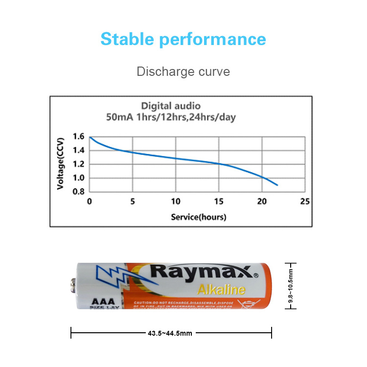 Raymax Wholesale 1.5v  Long Life  LR03 AAA Portable  Alkaline Battery For Digital Audio Toys