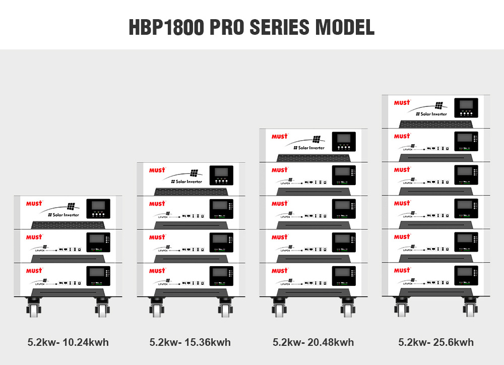 MUST HBP18 PRO 15kwh 20kw 30kw hybrid inverter 48v solar panels off grid solar energy system battery for home solar farm