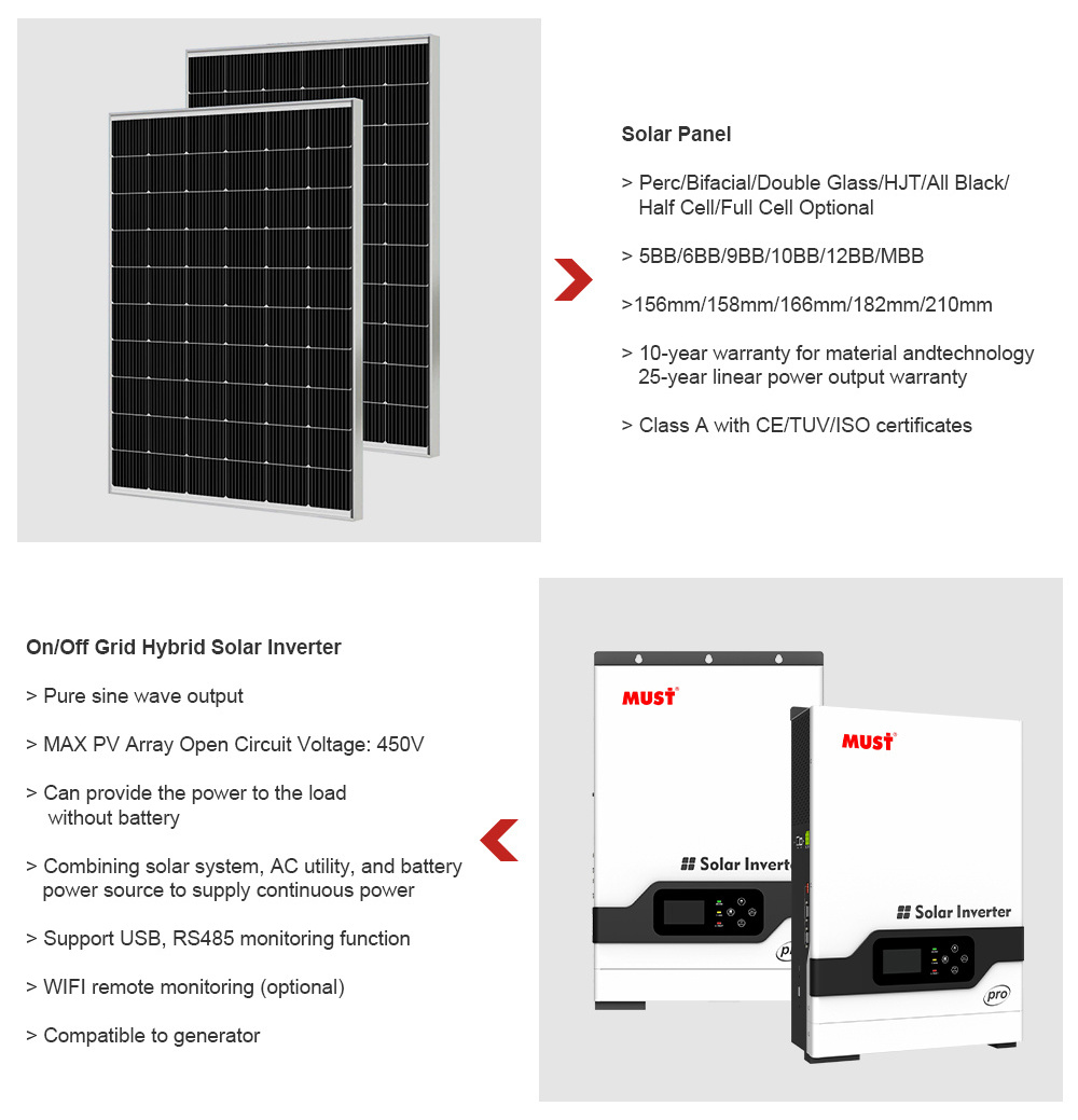 MUST solar Kit 24V solar inverter Hybrid 3KW with lifepo4 200ah Battery power wall 24v for home solar power system