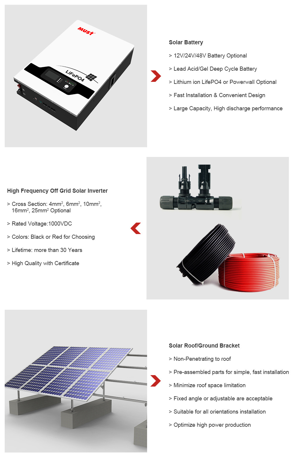 MUST solar Kit 24V solar inverter Hybrid 3KW with lifepo4 200ah Battery power wall 24v for home solar power system