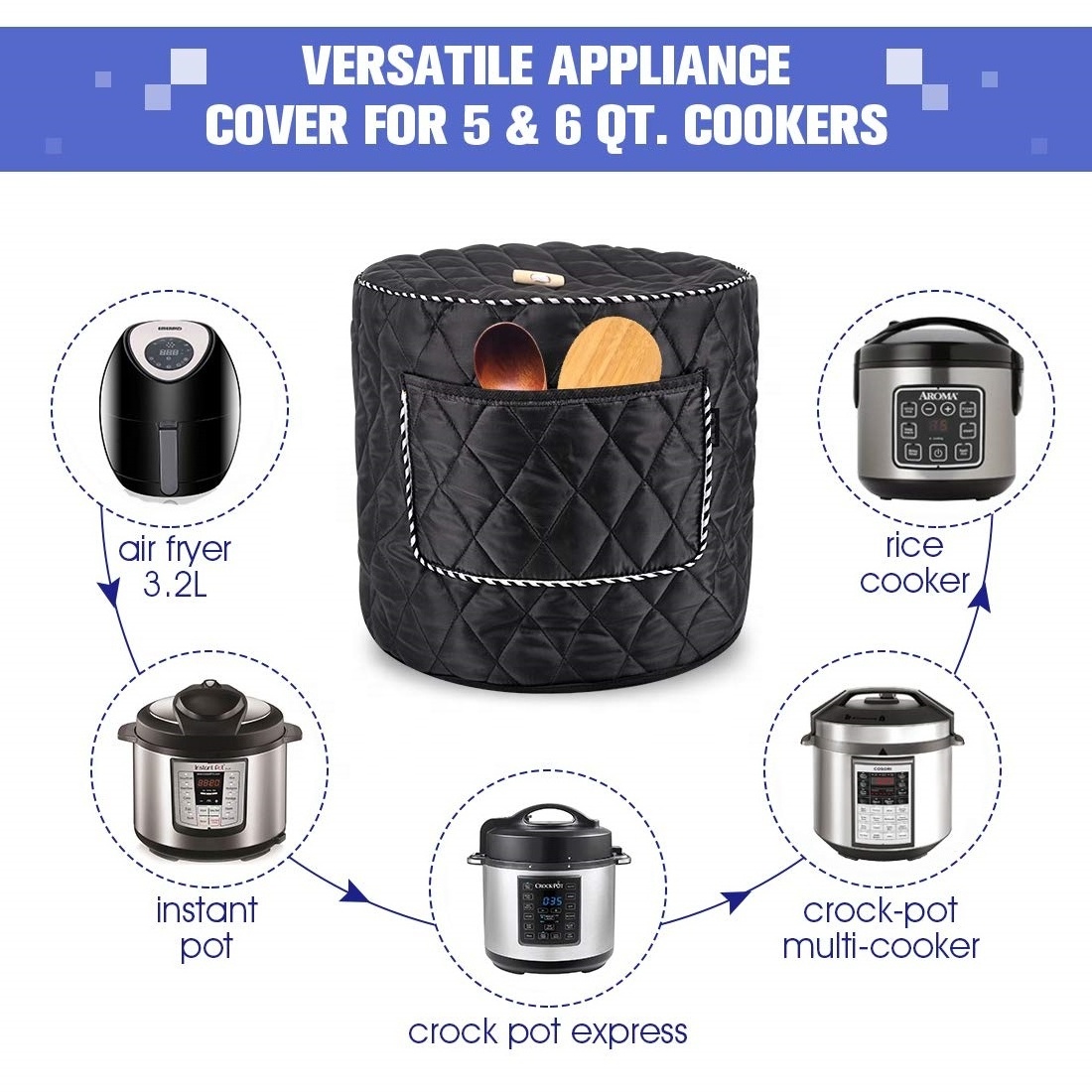 YA SHINE  Electric Pressure Cooker Cover with Front Pocket for Accessories