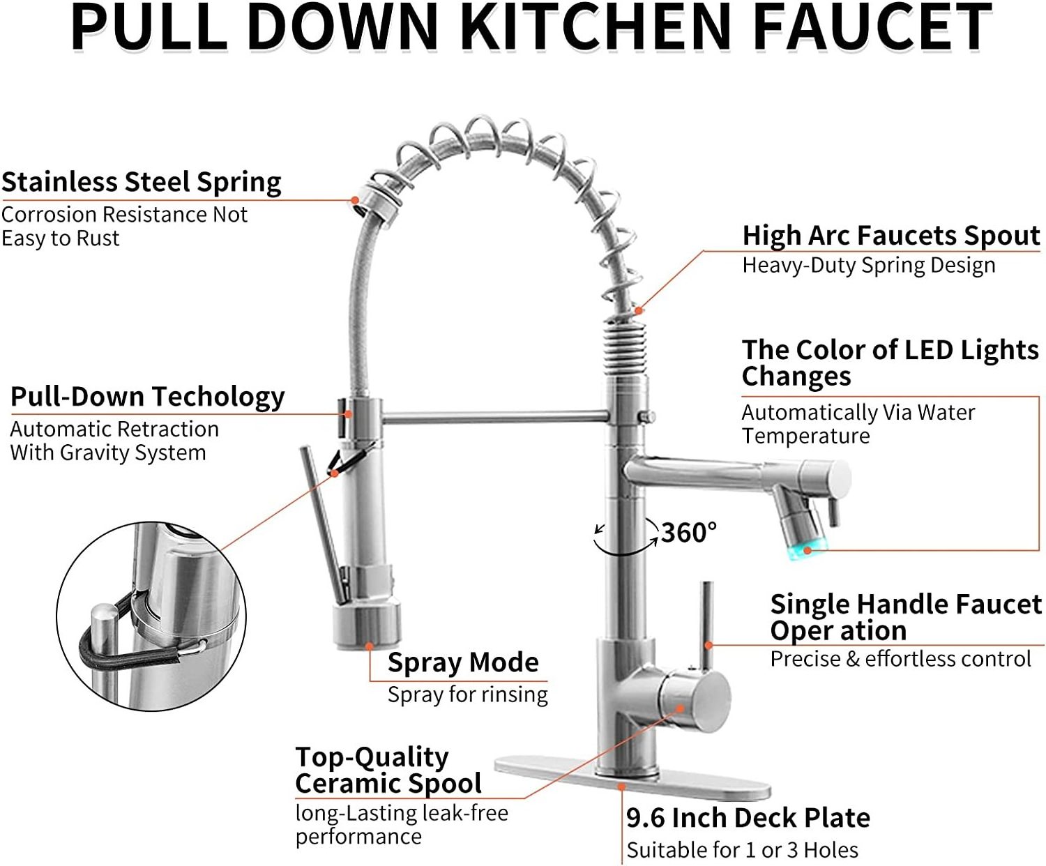 Kitchen Faucet with Single Handle Pull Down LED Light Sprayer, Brush Nickel Stainless steel Spring Kitchen Sink Faucet