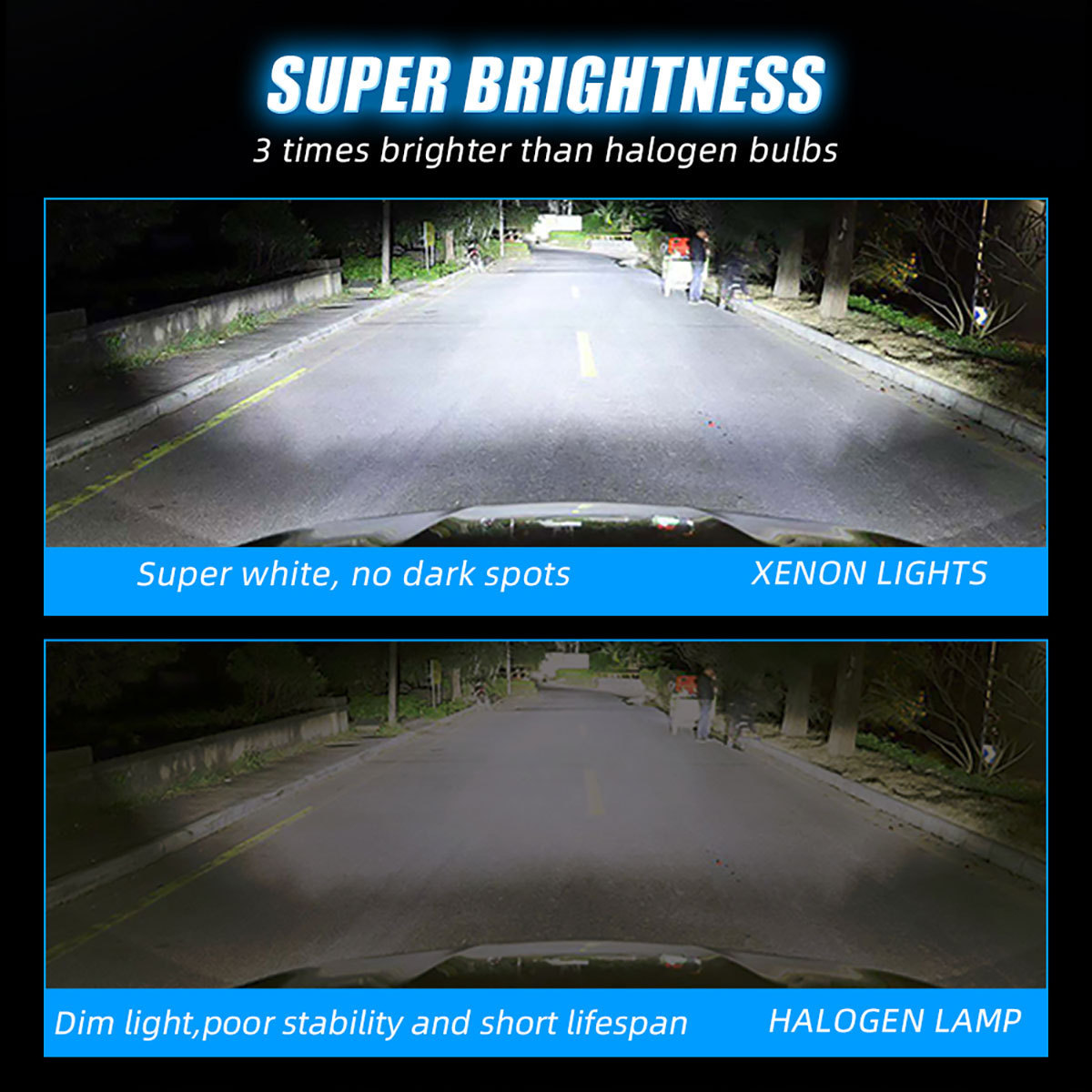 Super Bright 35W 3000K 4300K 6000K 8000K D1S D2S D2R D3S D4S LED Head bulb HID Xenon Lights For Car LED Headlight