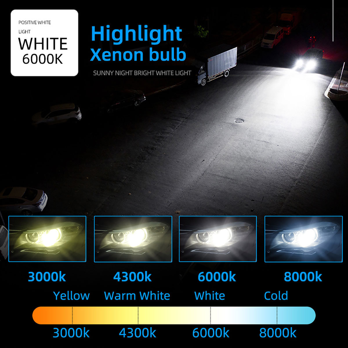 Super Bright 35W 3000K 4300K 6000K 8000K D1S D2S D2R D3S D4S LED Head bulb HID Xenon Lights For Car LED Headlight