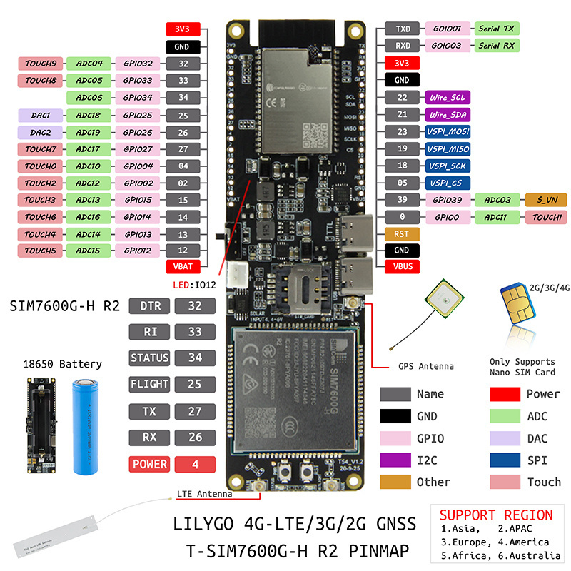 LILYGO T-SIM7600G-H R2 T-SIM7600E-H ESP32 Module 18560 Battery Holder Solar Charge ESP32-WROVER WiFi BLE Development Board