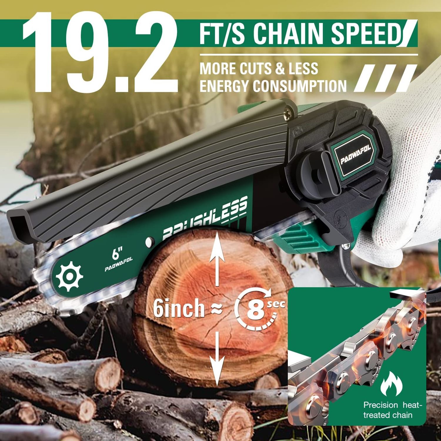 2023 Newest Powered Chain Saw Electric Chainsaw-Handheld Rechargeable Brushless Small Hand Chainsaws