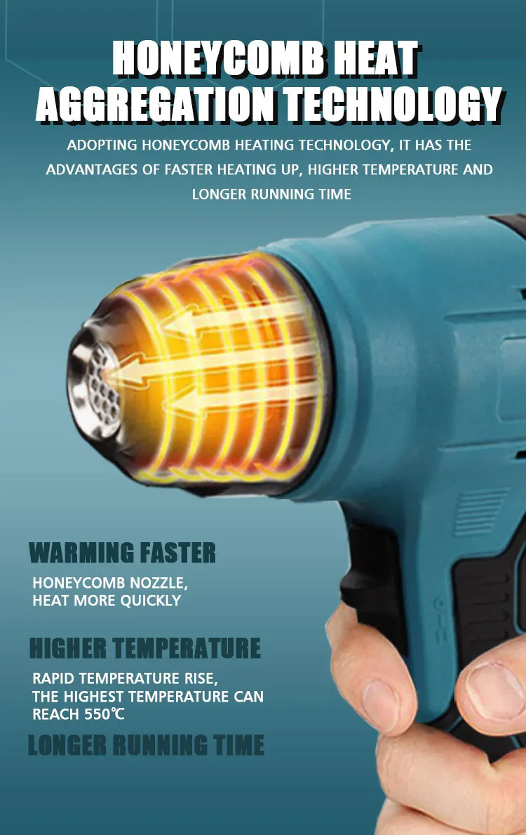 MV-HG02 21V Cordless Rechargeable Battery Heating Heat Gun Tool Fast Heating Portable Hot Air Gun