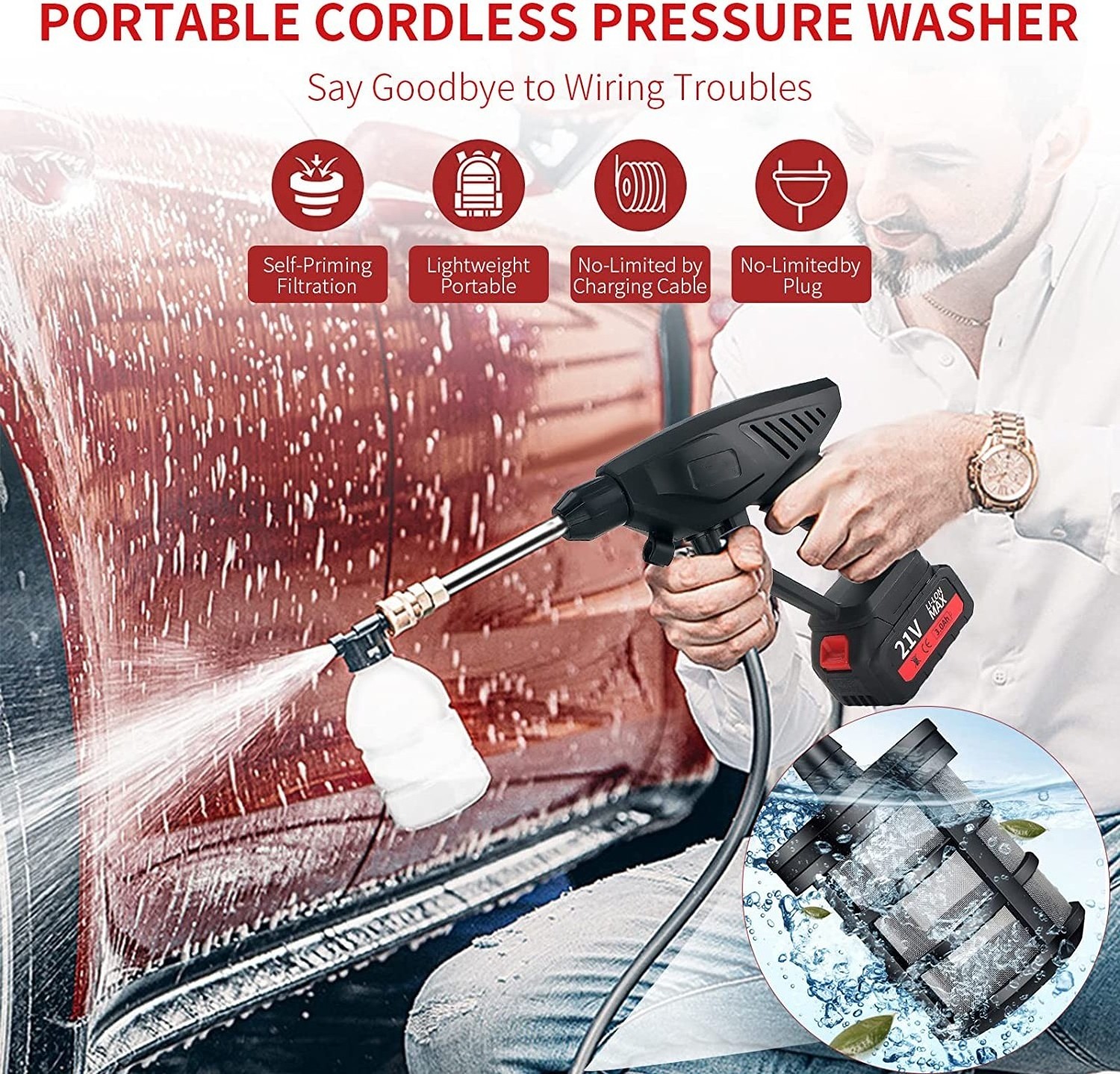 WG07 high pressure touchless mini automatic car washer electric rechargeable car washing machine