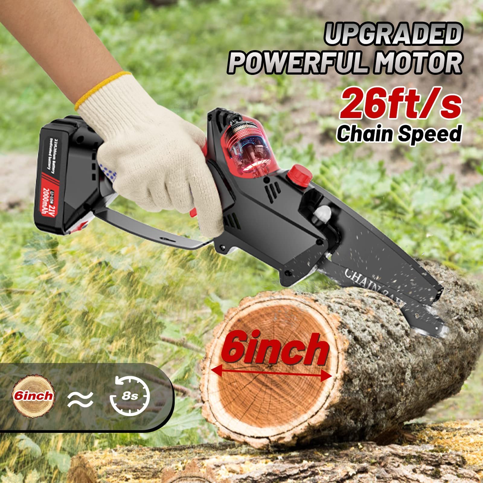 2023 Upgraded Mini brushless Chainsaw 6 Inch Cordless Motosierra Powerful Handheld Diesel Chainsaws