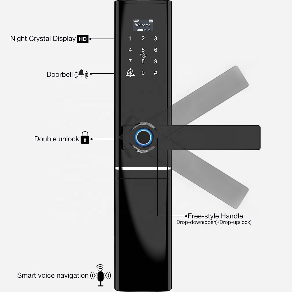 Customize Digital Keyless Fingerprint Recognition Sensor Hidden Card Access Door Lock With Touch Keypad Standby Time 6 Months