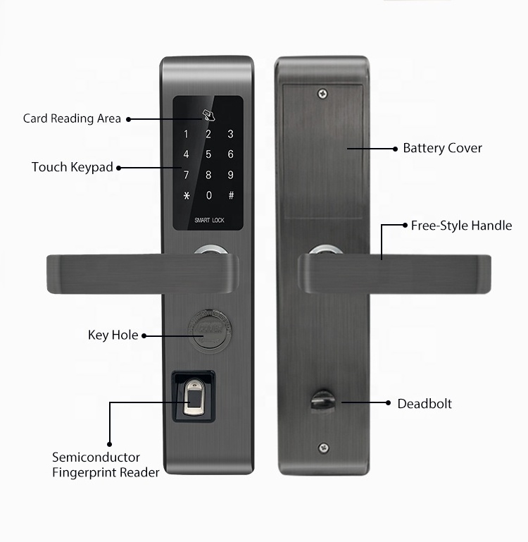 Luxury Smart Locks Home Electronic Security Digital Keypad Hardware TTLOCK Keyless Euro Lock Core Cylinder  Door Lock