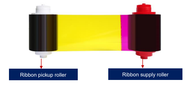 Full-panel YMCKO ribbon for Seaory Desktop PVC Card printer ,Dye Sublimation printer ribbon