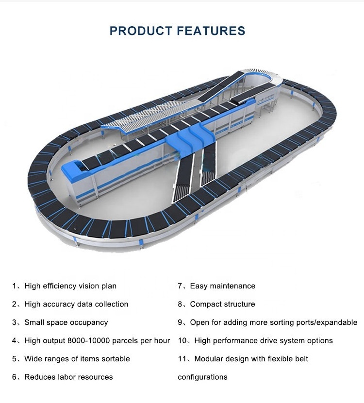 Factory Price High Speed Automatic Conveyor Sorting Systems Flat Parcel Sorting Machine