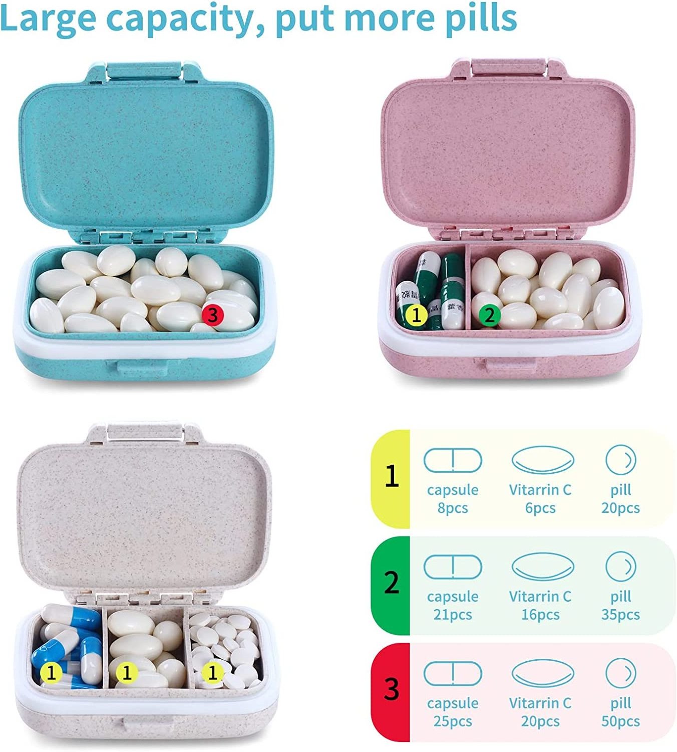 Eco Pill Box Medicine Organizer Waterproof Portable Pill Holder Travel Pill Storage Cases