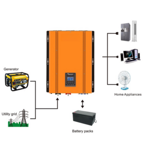 Hybrid solar inverter 6kw 6000 watt inverter 6000W pure sine wave power inverter