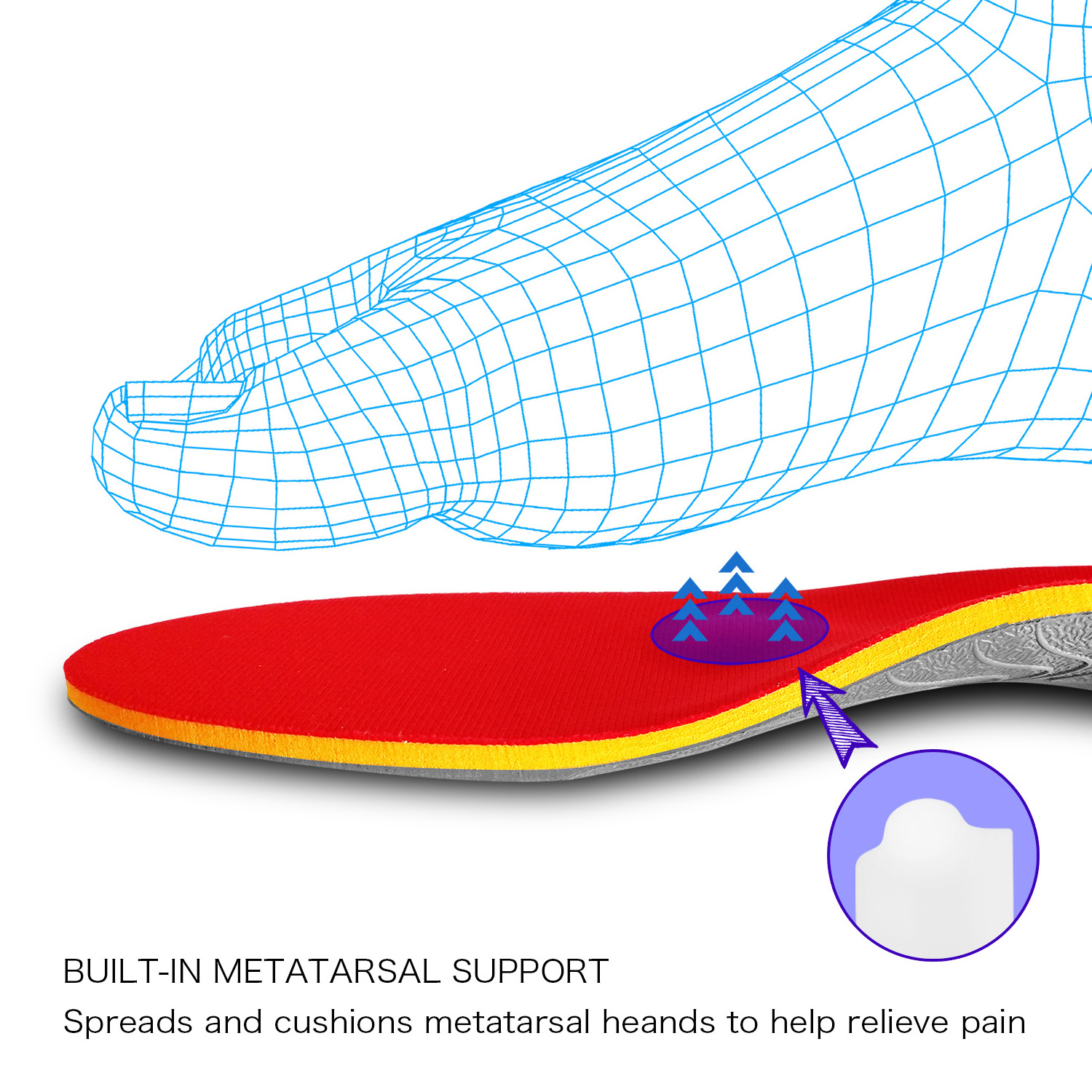 Metatarsal Arch Support Insert Heel Pain Eva Foam PP Material Orthotics Shoe Insoles For Plantar Fasciitis