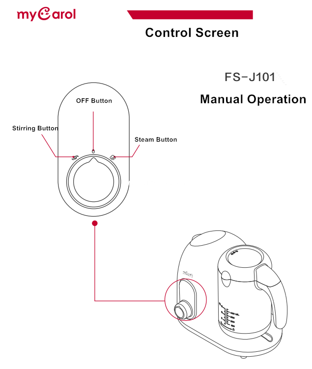 Food Grade Portable Rotary Switch Manual Multi Mixer Baby Food Steamer Processor And Blender