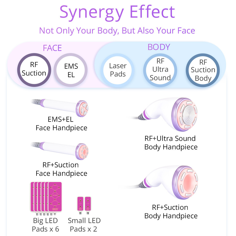 Mychway Radio Frequency Body Contouring Equipment Fat Sculpting S Shape 30k Cavi Machine With 160MW