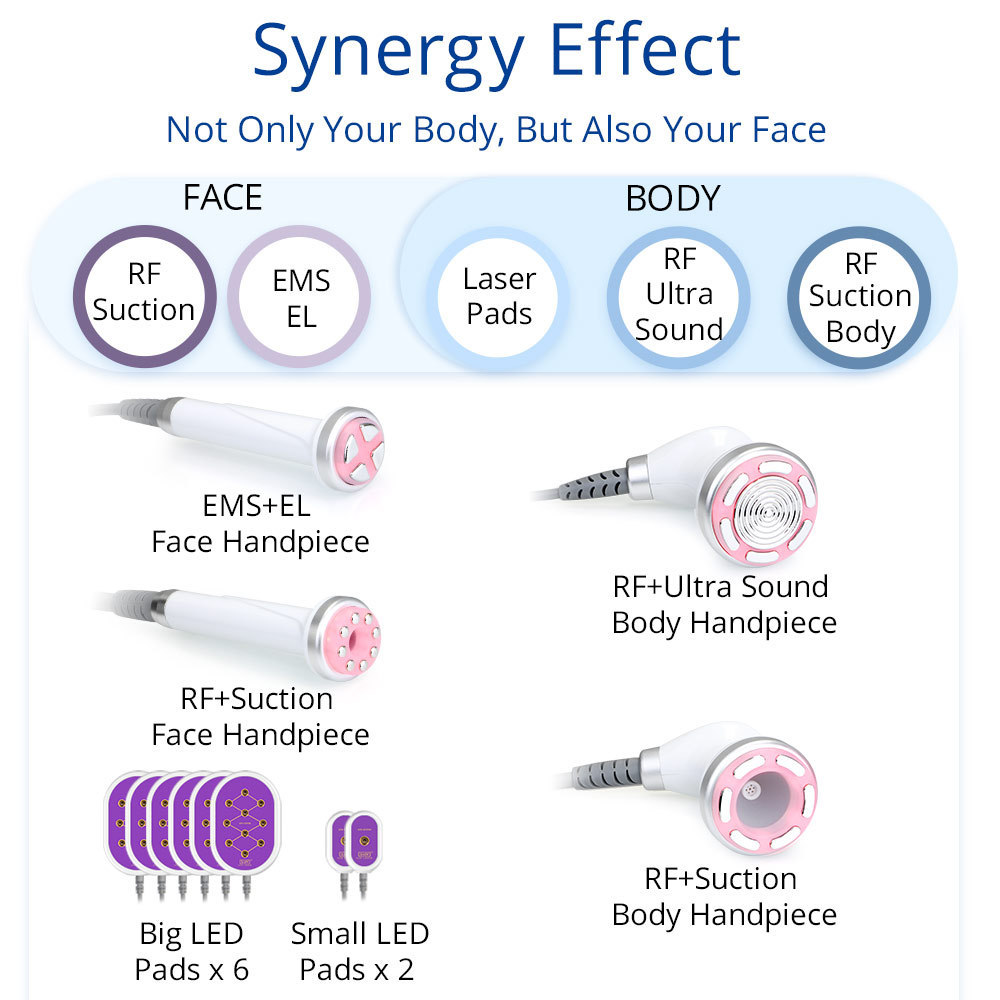 2023 Newst Cavitation Machine 25k Rose Gold Body Slim S Shape Cavitation 30k Machine 6 IN 1 Face Lifting Weight Loss Machine
