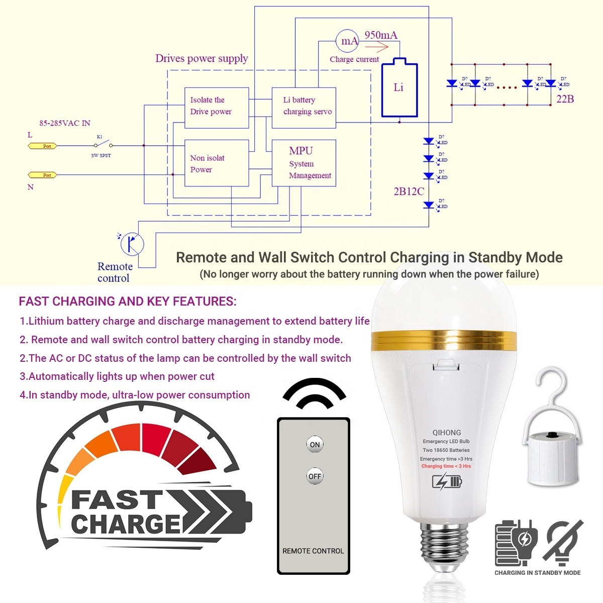 Keehome Lampada Led Emergency Bulbs 15W E27 Standby Charging Led Bulbs Remote Control Led Rechargeable Bulbs