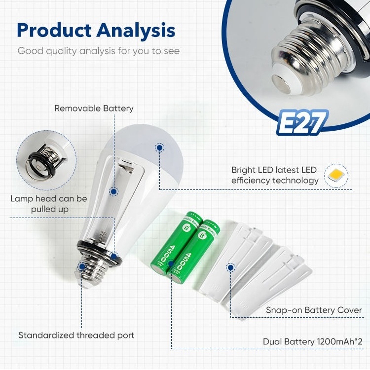 2023 New Type C Charging Battery Emergency Rechargeable Led Bulbs With Hook 20Watt E27 6500K 10000K