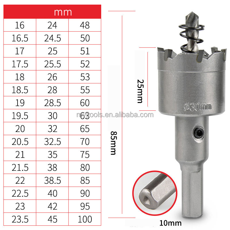 carbide tipped core drill bit Alloy TCT hole saw cutter for stainless steel