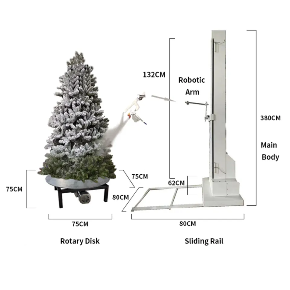 Longstar Christmas Tree Production Line Fully Automatic Cotton Flocking Machine For Flocked Snow Christmas Tree