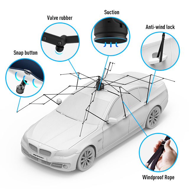 Mynew patent automatic fold car umbrella shade covering roof for outdoor car Uv protection canopy tent cover with remote control