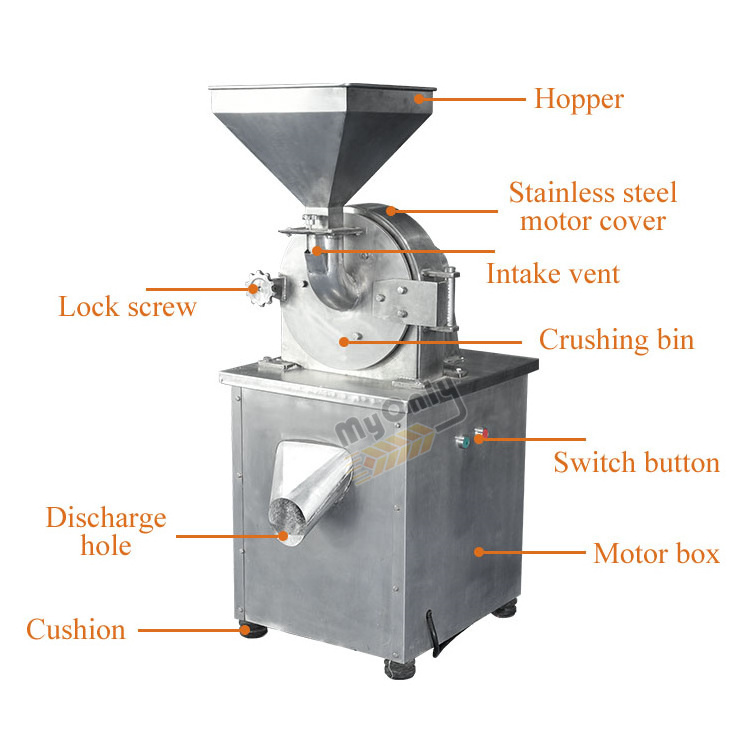 Commercial Coffee Dry Pepper Mustard Moringa Leaf Seed Cumin Peanut Micro Powder Grind Machine