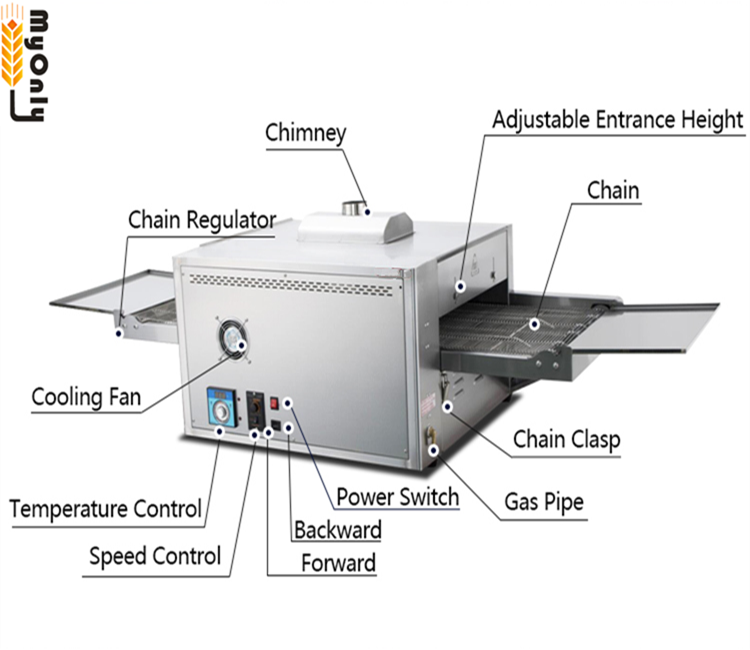 Commercial Stainless Steel Gas Conveyor Pizza Oven