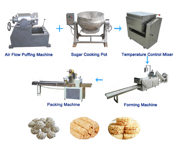 Snack food cereal bar making machine price /small breakfast cereal bar corn flakes maker production process line