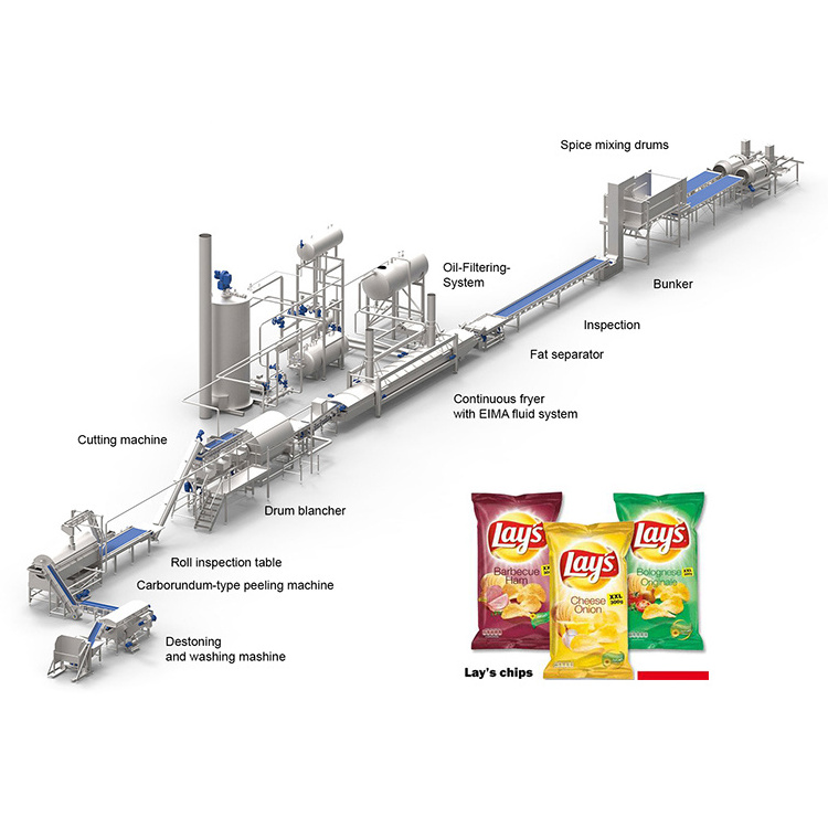 potato chips making machine french frying / cheap potato chips making machine