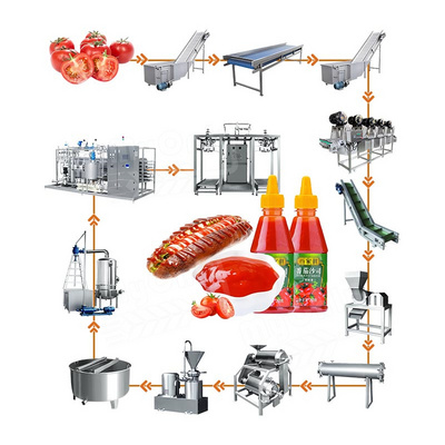 MY Tomato Sauce Production Line Tomato Paste Process Line Tomato Sauce Make Machine Price