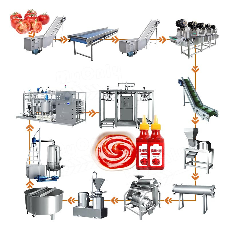 MY Fully Automatic Tomato Puree Make Machine Tin Tomato Paste Manufacture Machine Process Plant Ketchup Maker