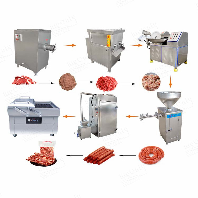 MY Complete Sausage Make Line Maquinas Embutidora De Chorizo Pneumatic Sausage Clipper Fill Machine