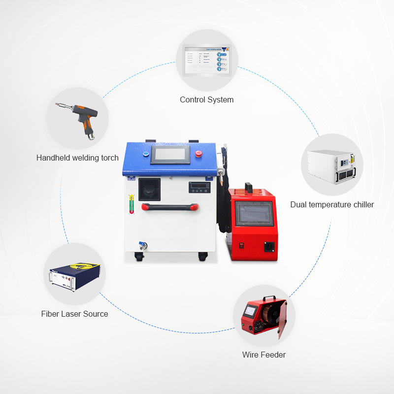 1000W 1500W 2000W 3000W 3 in 1 Handheld Laser Welding Machine for Stainless Steel Carbon Steel Welders Direct Factory Sales