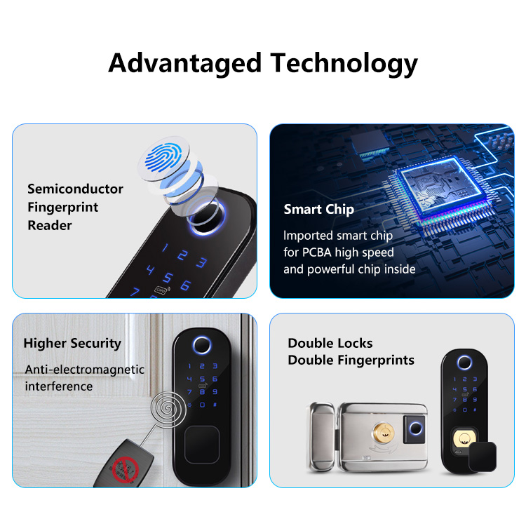 SZMYQ Tuya Wifi&Blue Tooth Dual Module Ic/Nfc Card Password Smart Life App Remote Unlock Double Dual Side Fingerprint Lock