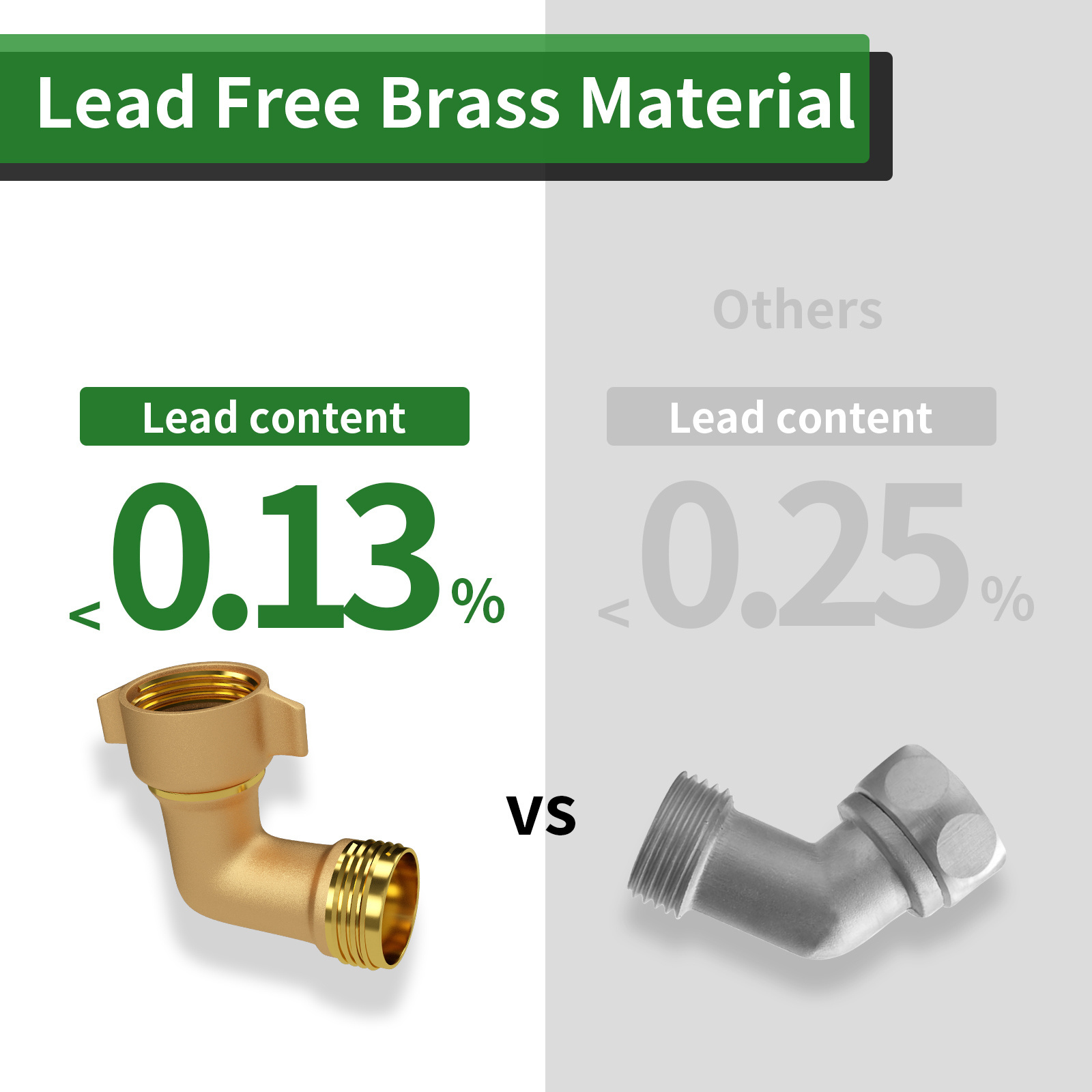 90 Degree Lead-free Brass Garden Hose Elbow Connector, Heavy Duty Hose Elbow, Water Hose Elbow For Rv/camper