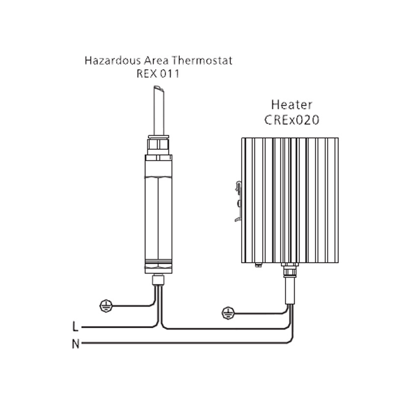 Manufacturer 15 Degree 25 Degree 250VAC Hazardous Area Thermostat Explosion proof Temperature Switch