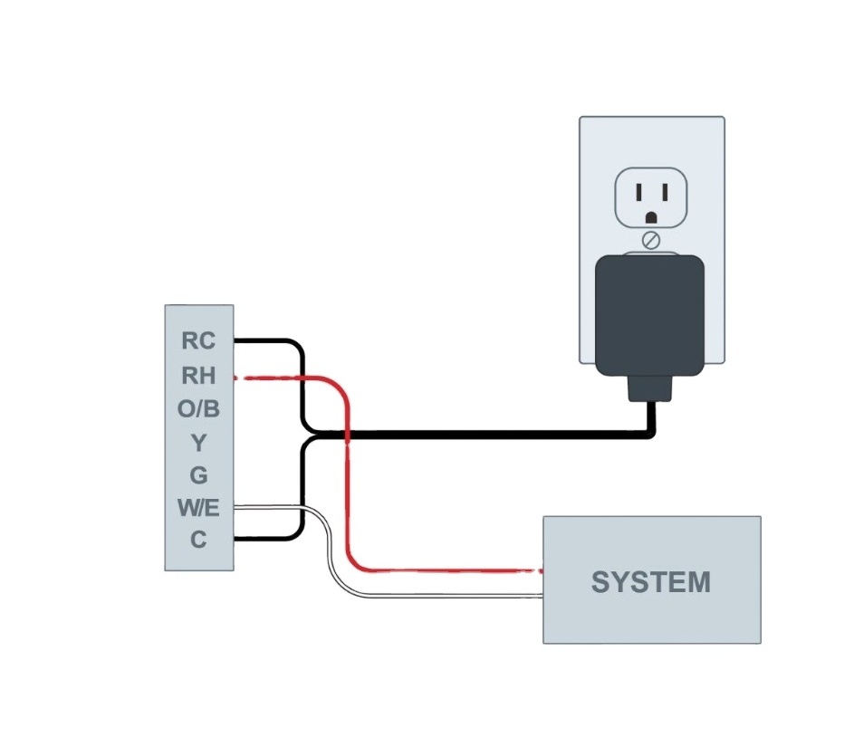 Doorbell Transformer, 24Volt c wire adapter for smart thermostat