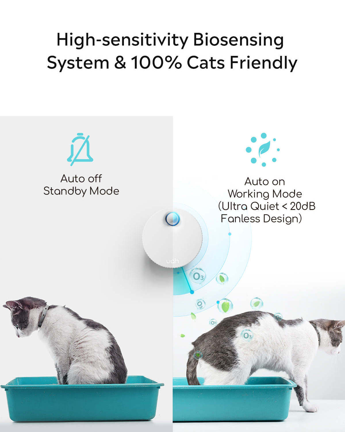 Intelligent Pet Smell Eliminator Smart Cat Litter Deodorizer for All Kinds of Litter Box, Bathroom, Wardrobe and Small Area